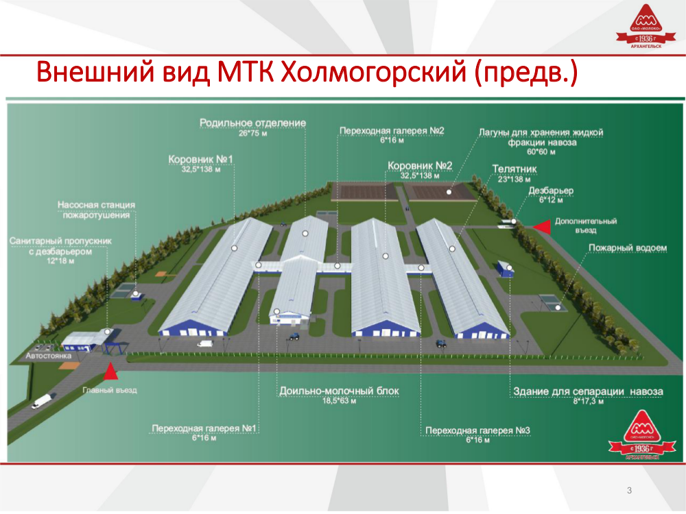 Инвестиционные проекты томска